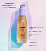 Key Actives:  PHA Succinic Acid, Niacinamide, Sacred Lotus Extract, Glycerin, Chamomile, Green Tea