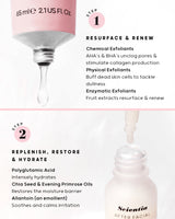Step 1 Resurface & Renew, Step 2 Replenish, Restore & Hydrate